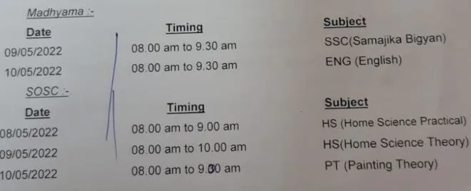 BSE Odisha