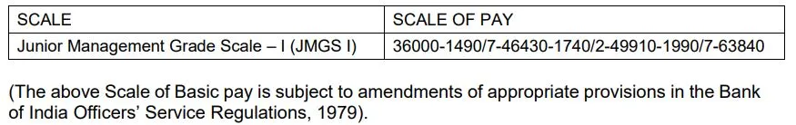 Pay Scle