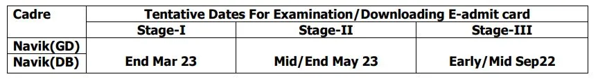 Exam Schedule