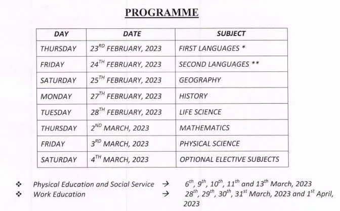 WB Board exam