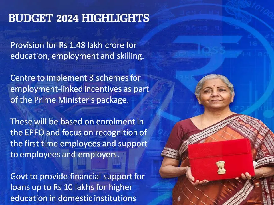 Budget 2024 highlights