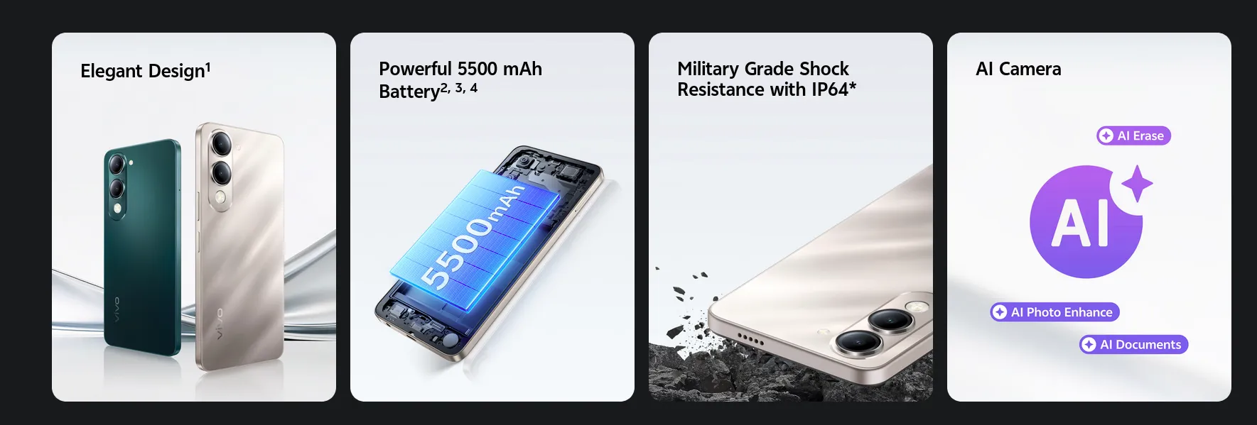 vivo Y19 5G hits India