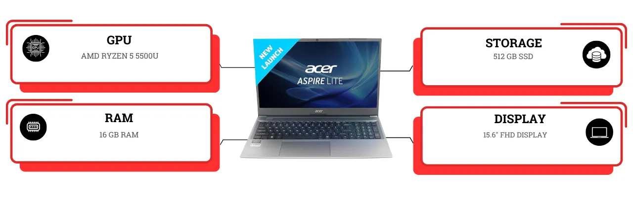 Acer Aspire Lite AL15