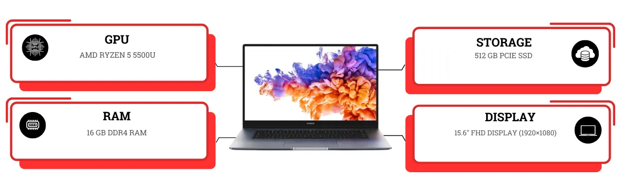 Honor MagicBook 15