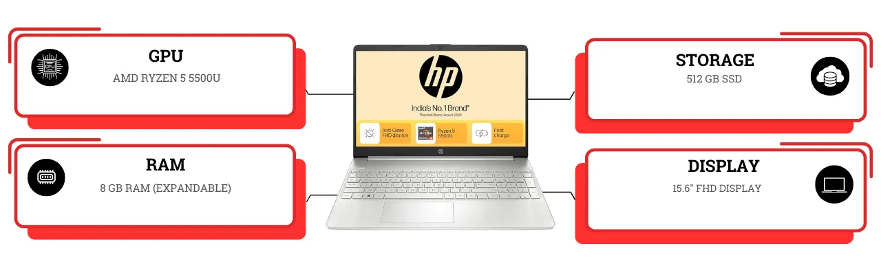 HP 15s-eq2144AU