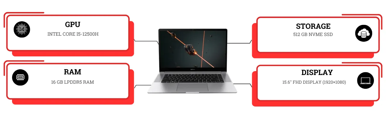 Infinix ZeroBook 13