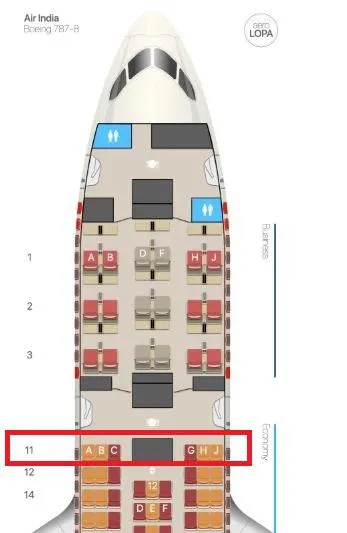 PLANE INSIDE PHOTO