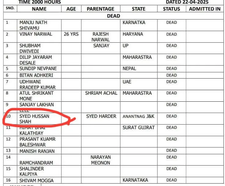 Pahalgam Terrorist Attack