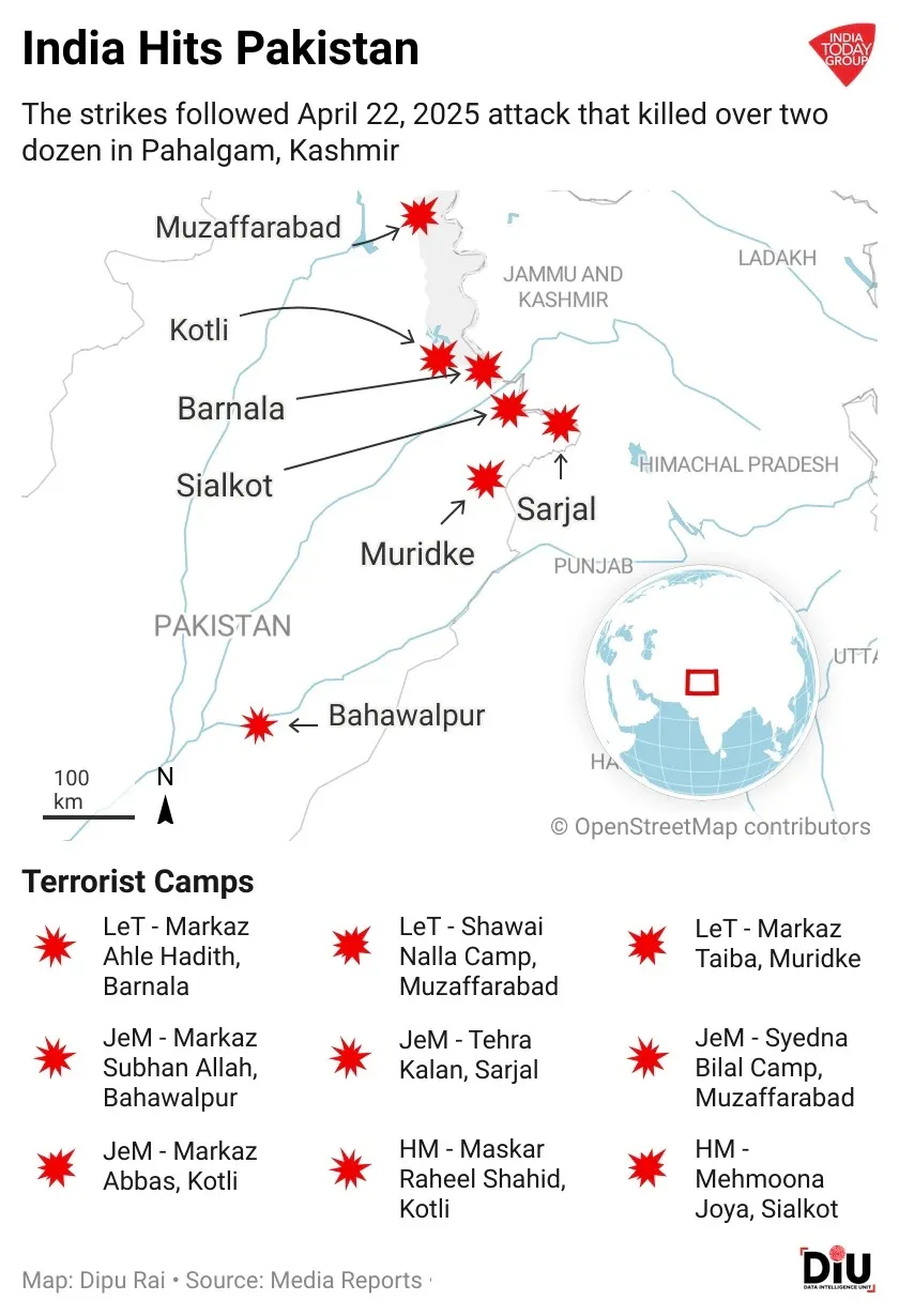 Operation Sindoor