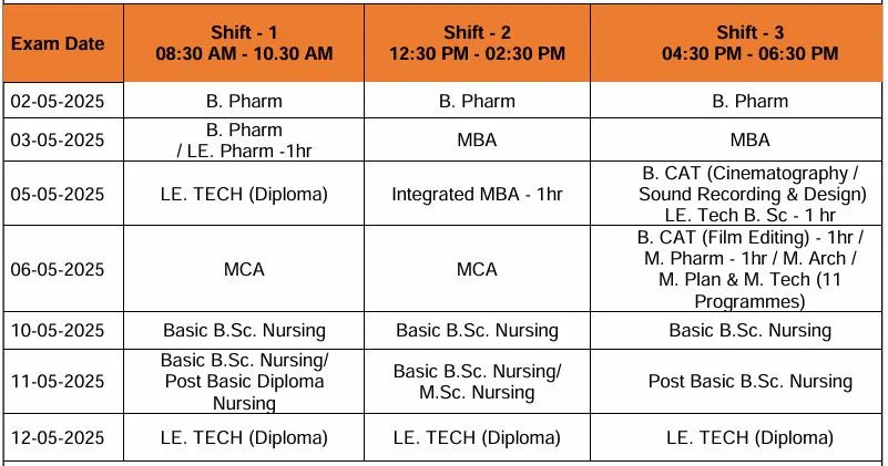sch1