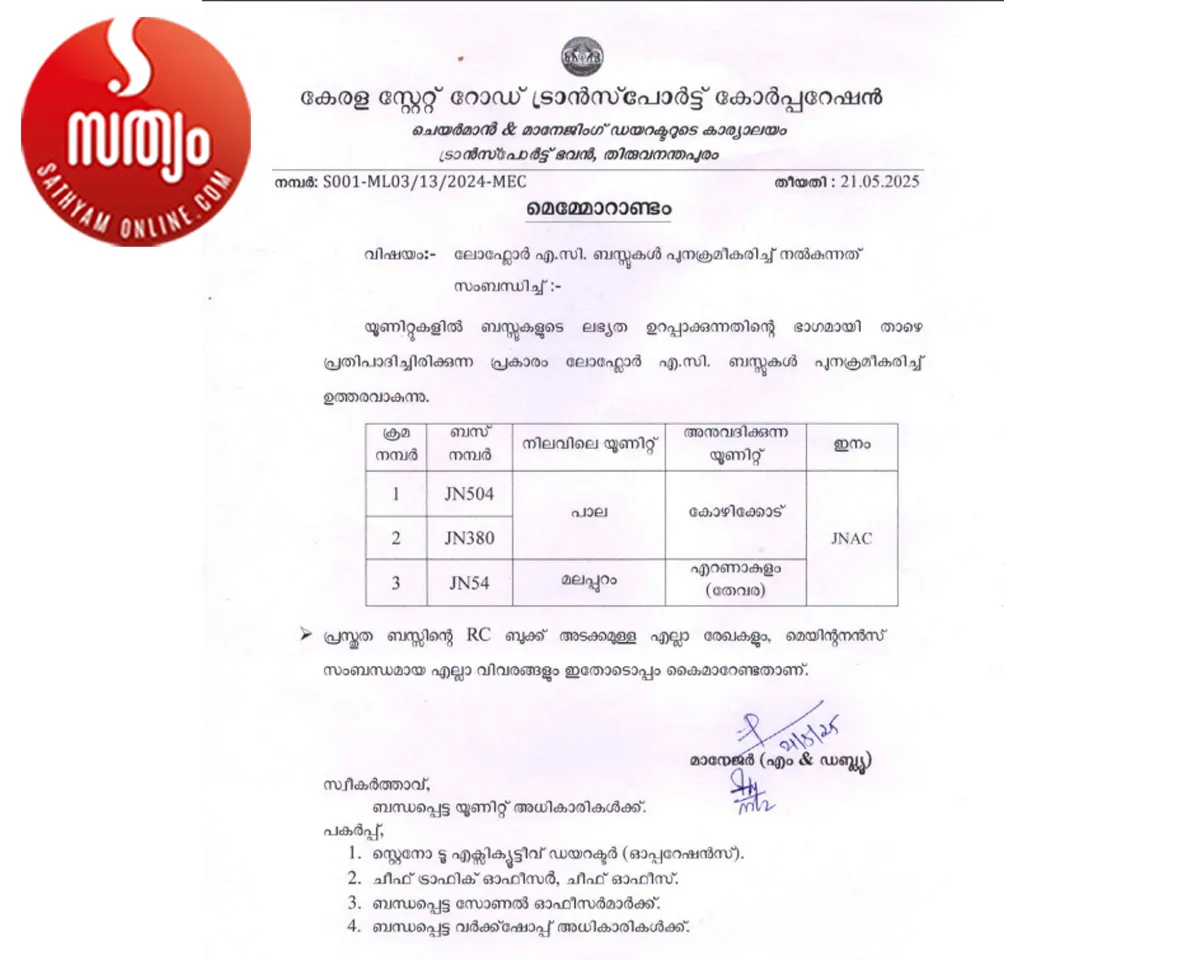 ksrtc order