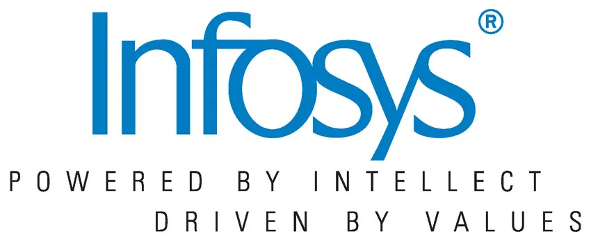 Infosys-to-Meet-100%-Power-from-Renewable-Energy-Sources