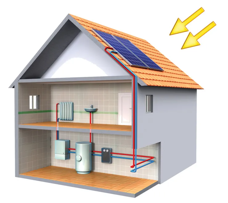 Solar Thermal Technology