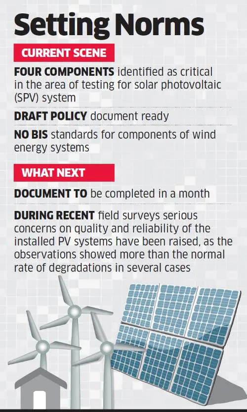 Ministry of New and Renewable Energy 
