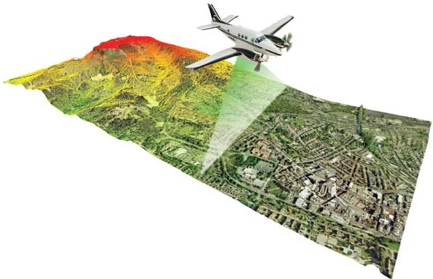 BESCOM mapping solar potential 