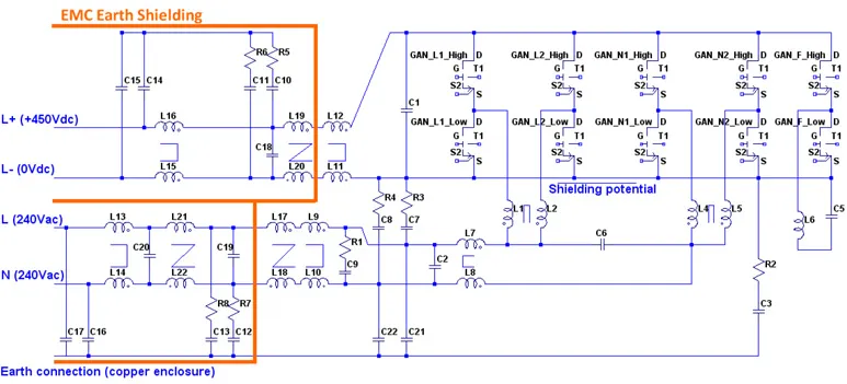 EMC Earth Shielding