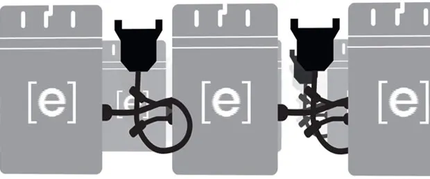 Enphase Energy