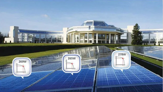 solaredge Module level MPPT