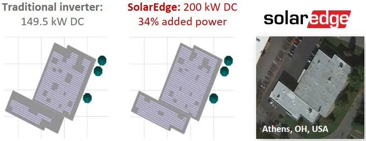 solaredge More Modules