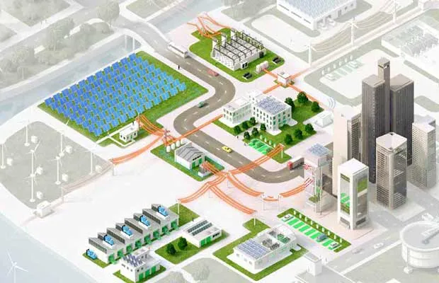 clean and renewable energy