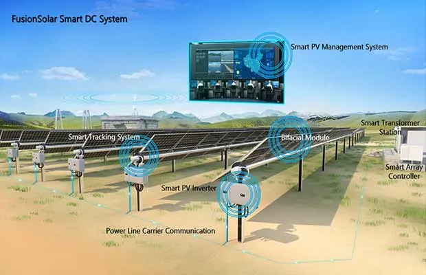 FusionSolar Smart PV Management System