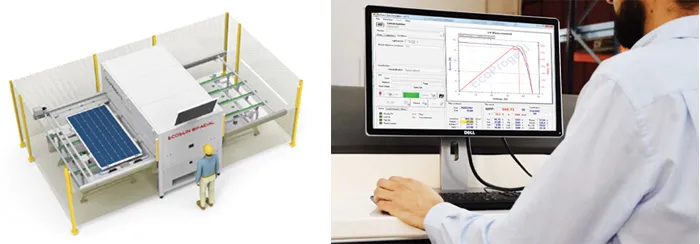 led based light source