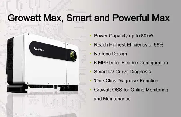 growatt-max