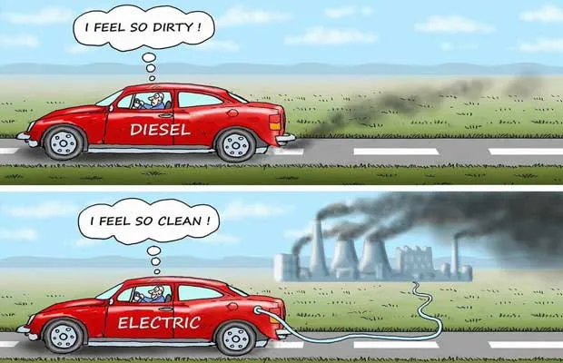 Mass Emission Standard for BS-VI