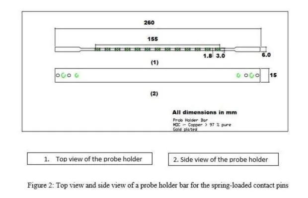 NISE Probe Holder