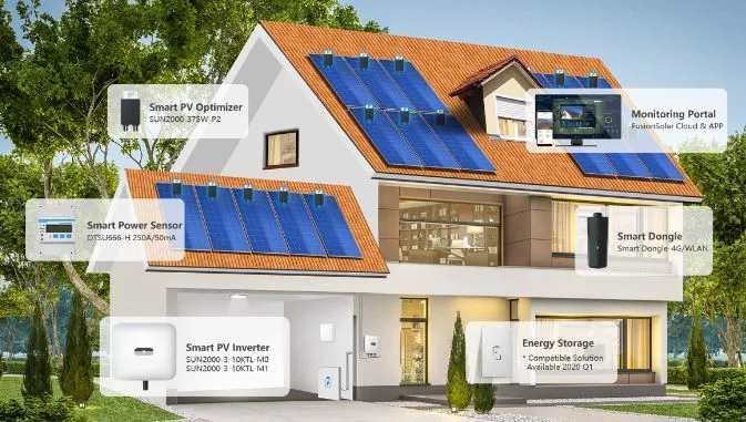 Huawei Smart PV Solution