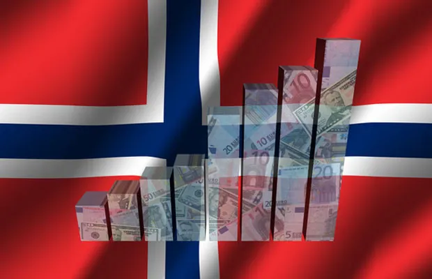 Norway’s Government Pension Fund Global