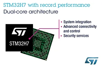 STMicroelectronics STM32H7 Microcontrollers