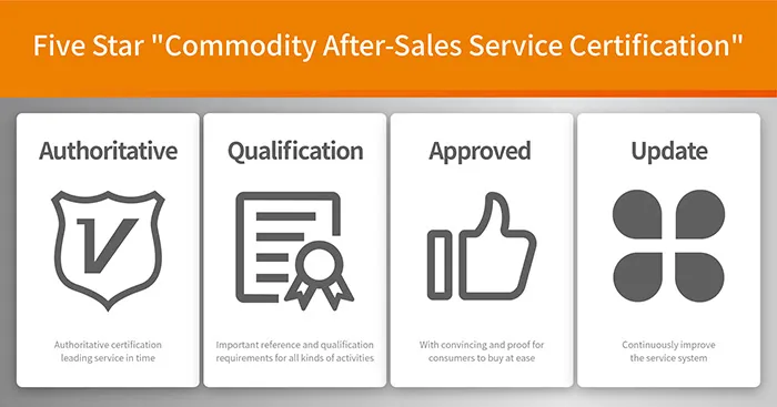 Five star Commodity after-sales service certification