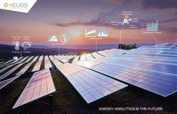 Energy analytics is the future