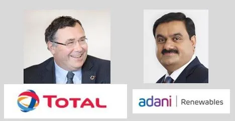 CCI Adani Total JV