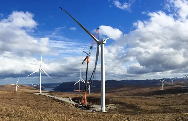 Europe Wind 15.4 GW 2019
