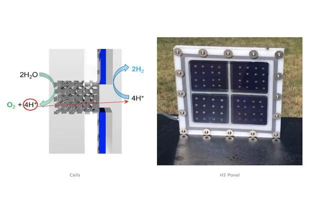 HyperSolar Solar Hydrogen Panels