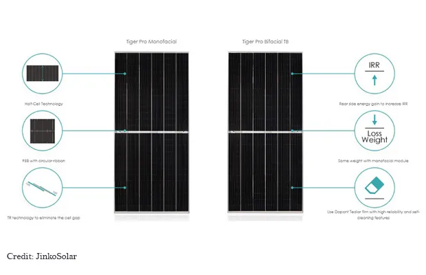 JinkoSolar Salt Mist Corrosion Certification 