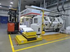 RenewSys Expands Capacity