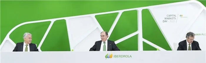 iberdrola