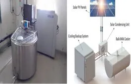 Bulk Milk Cooler