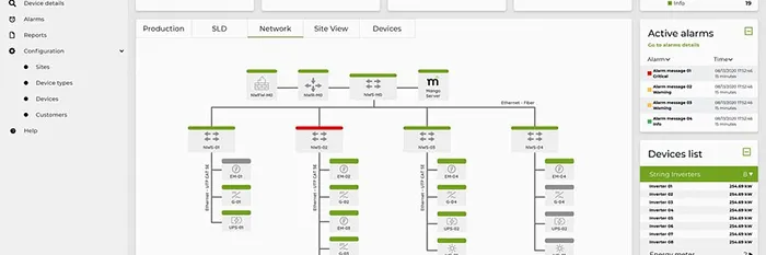 IoT Monitoring Portal