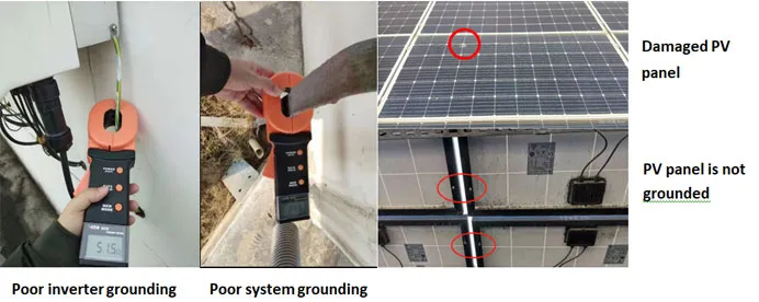 Poor grounding