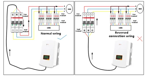 AC Breaker