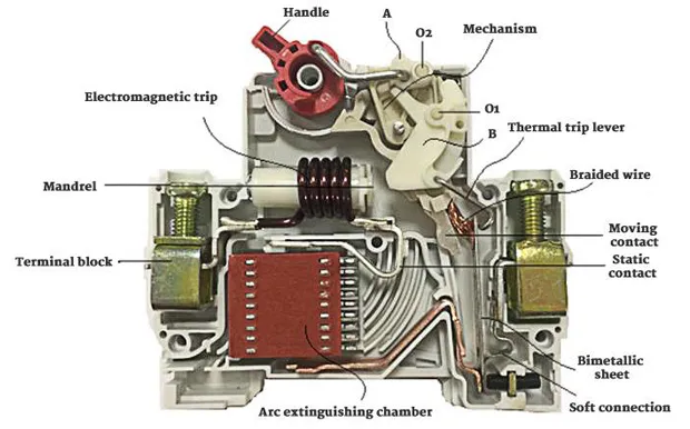 arc extinguishing chamber