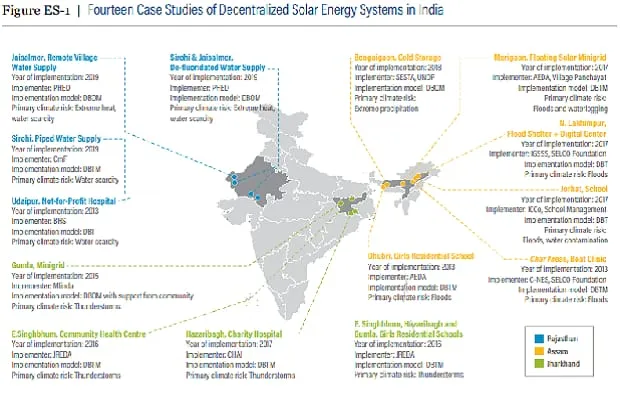 Decentralized solar solutions