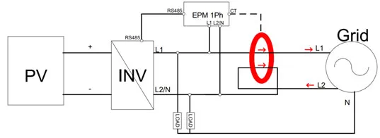 The wiring topology of zero - injection function in split - phase grid