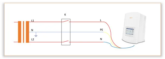 wiring topology