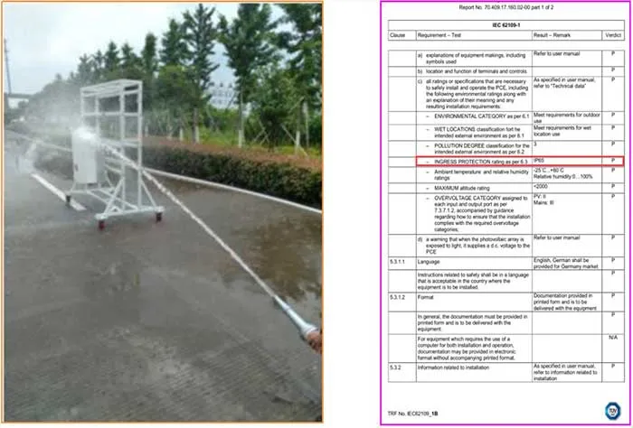 Equipment selection needs to consider to its protective ability