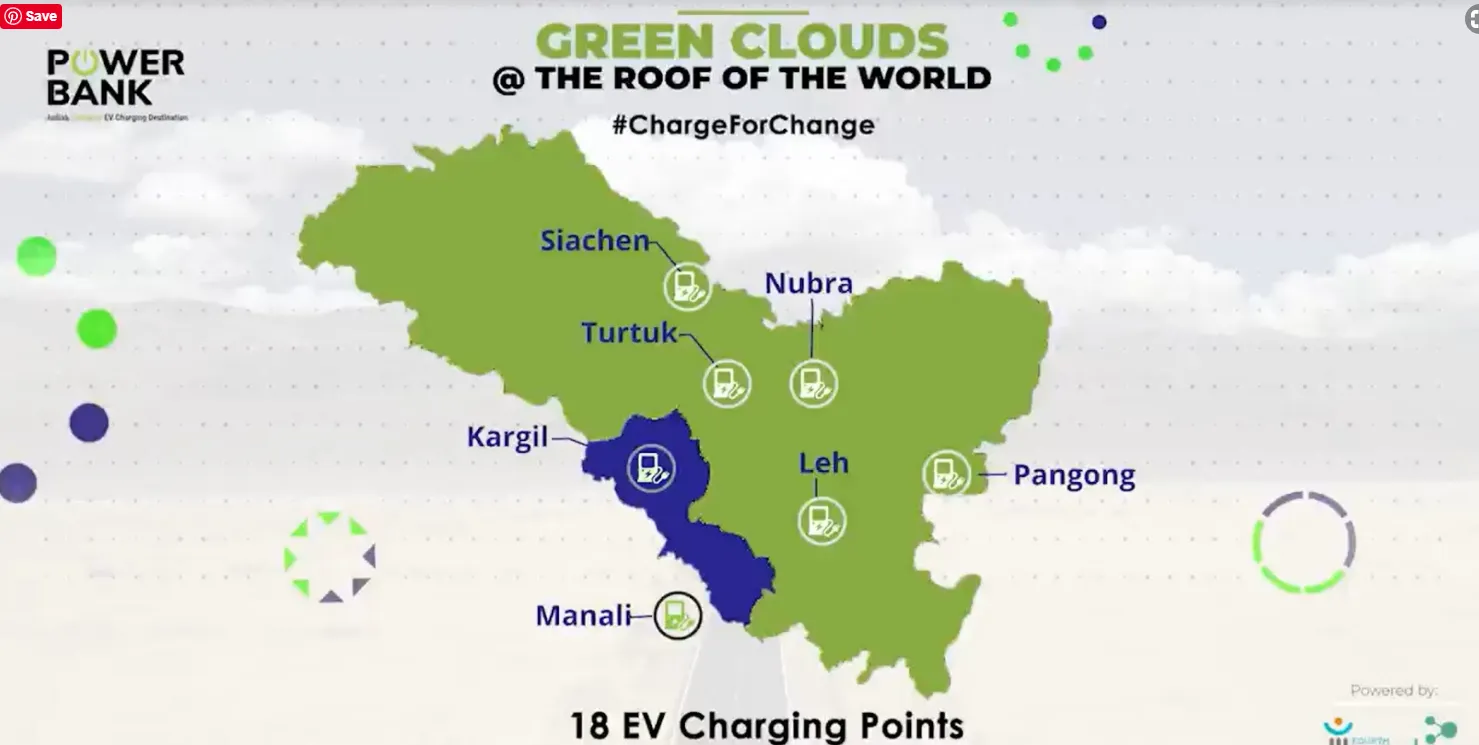 EV stations at LEh-Manali Route